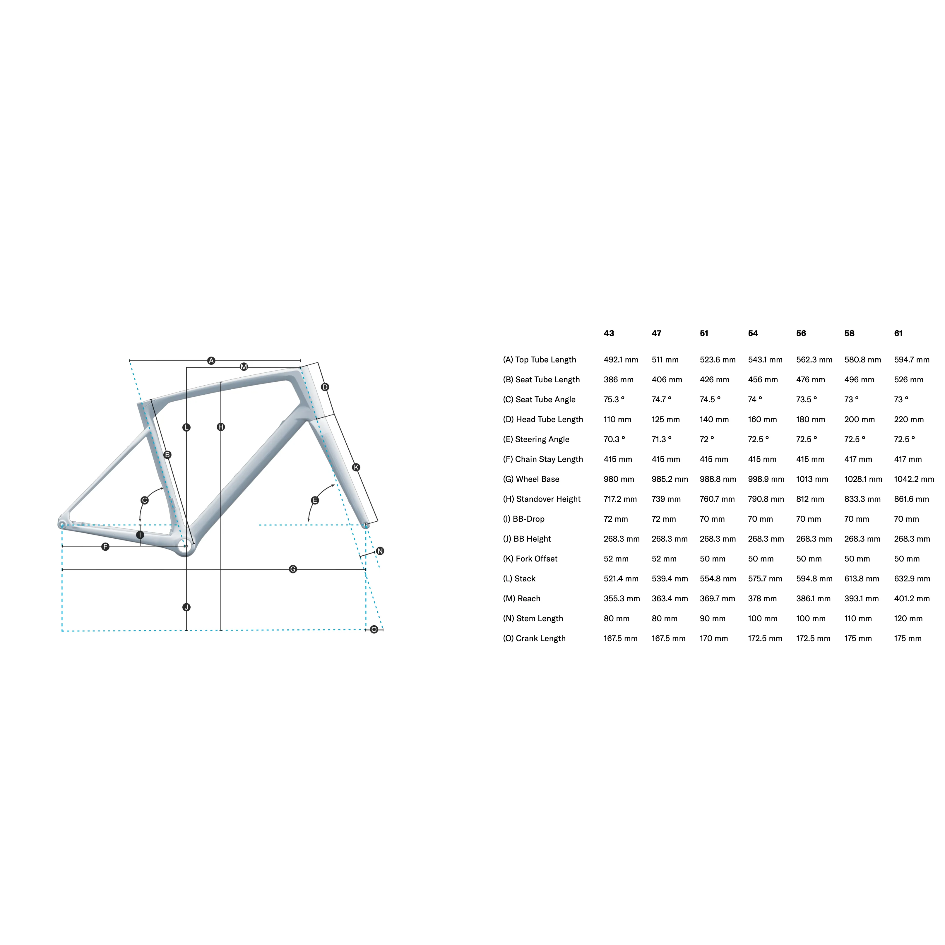 2025 Felt Advanced VR 105 Di2 Road Bike