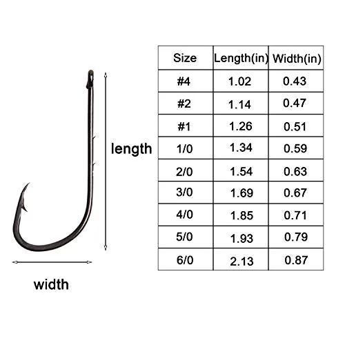AGOOL Baitholder Fishing Hooks, 50/150pcs Bait Holder Hooks Barbed Shank Beak Long Shank Hooks Offset Shank with 2 Barbs J Hooks Snelled Hooks Bait Keep Hooks for Saltwater Freshwater Fishing