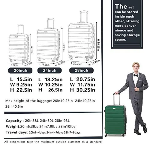 COOLIFE 3 Piece Luggage Set - Hardshell - TSA Lock - Apple Green