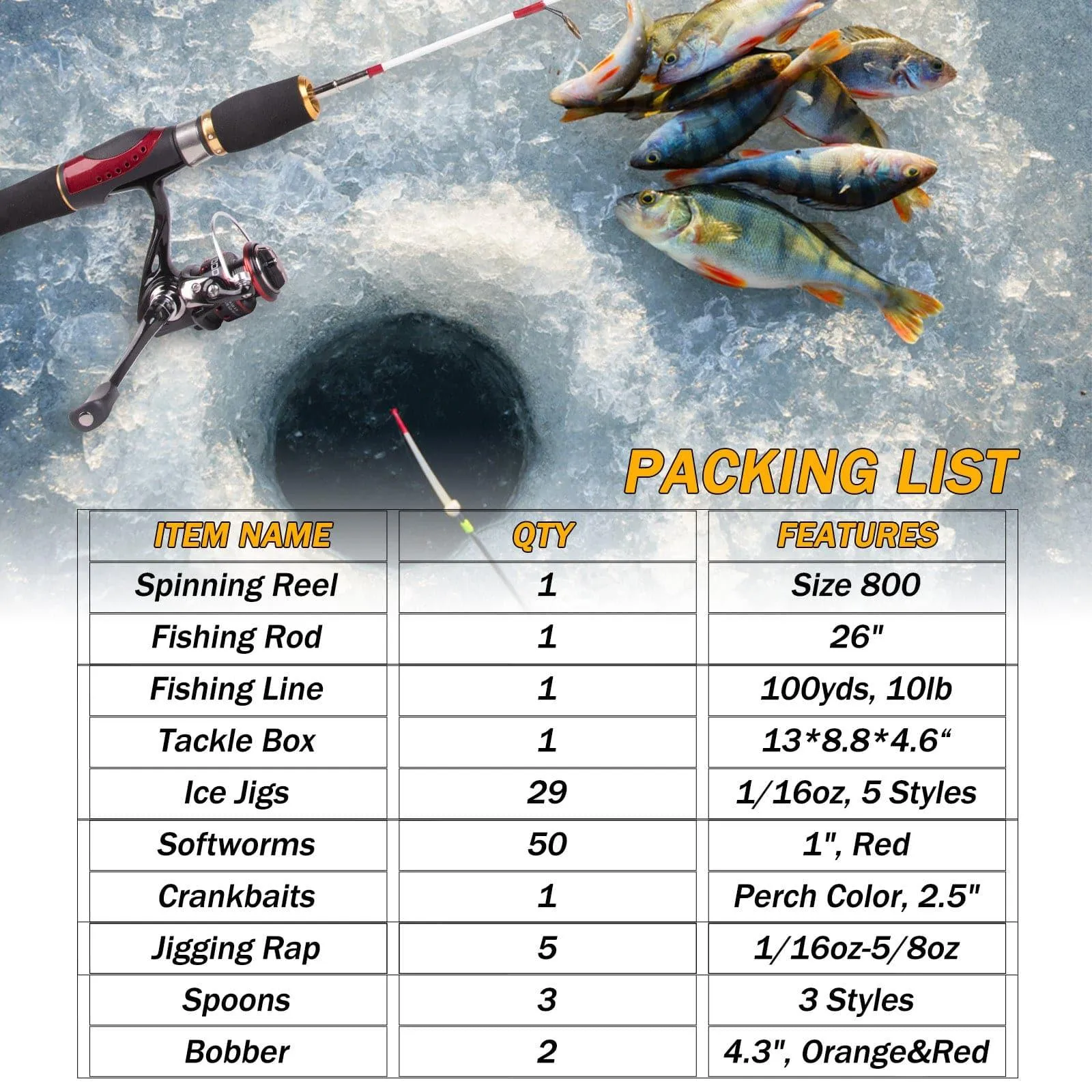 Dr.Fish 94pcs Ice Fishing Combo